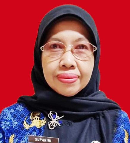 Niyata Sirat